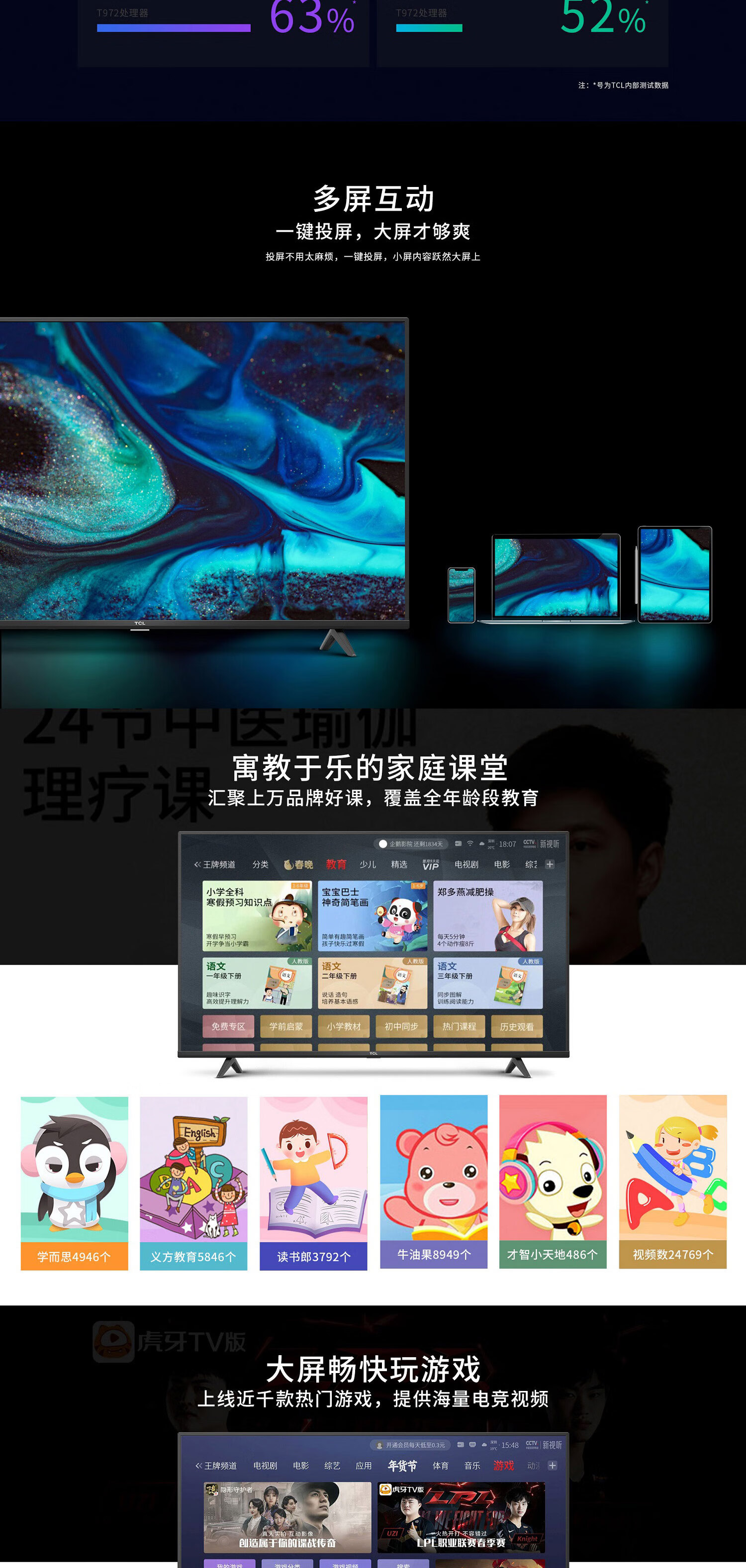 TCL多屏互動最新版，家庭歡聚的魔法互動時刻
