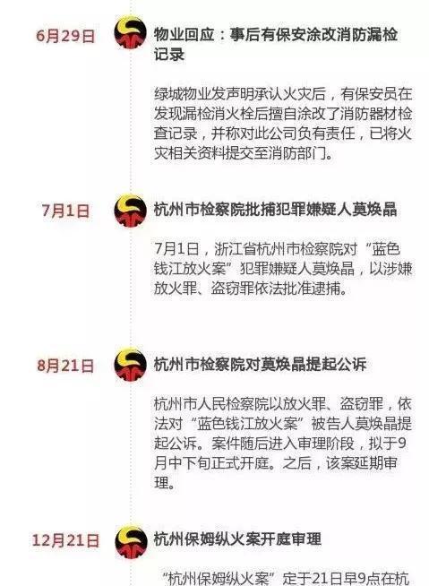 杭州保姆縱火事件后續(xù)，心靈之旅與大自然的共舞時光