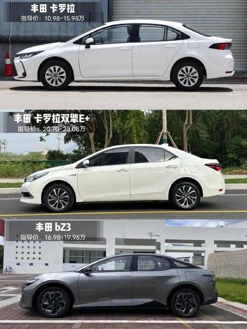 豐田卡羅拉最新價格曝光，2024款震撼登場！