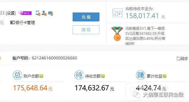 探索金融領(lǐng)域新篇章，玖融網(wǎng)最新動態(tài)揭秘
