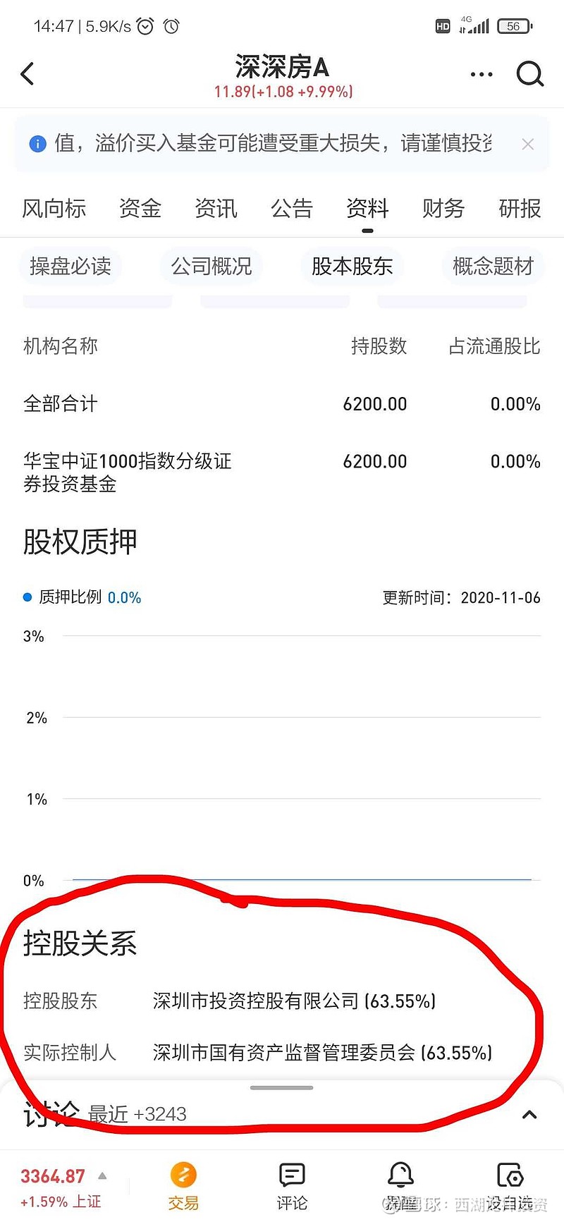 深深房A最新動態(tài)揭秘，小巷中的隱秘寶藏