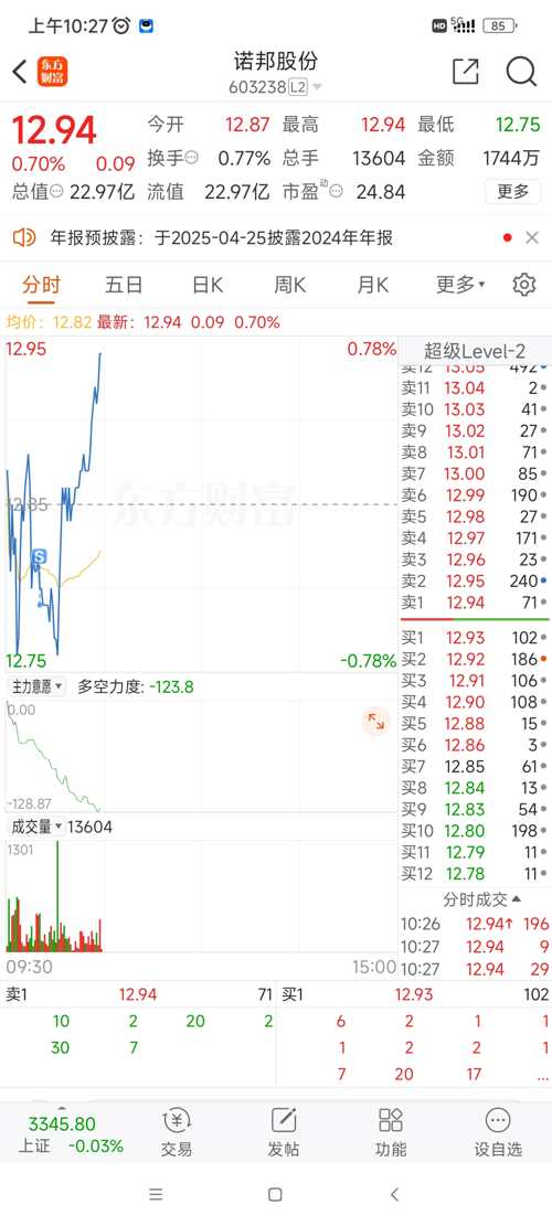 諾邦股份動(dòng)態(tài)更新，變革中的學(xué)習(xí)助力自信與夢(mèng)想實(shí)現(xiàn)