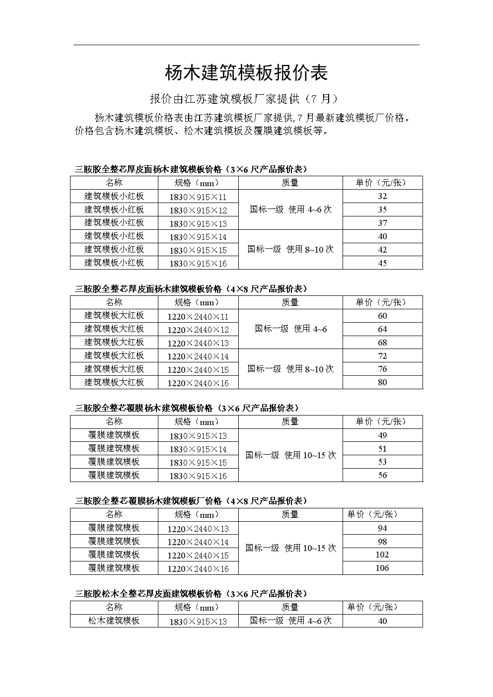 楊木最新行情揭秘，小巷深處的木材寶藏價(jià)格探秘