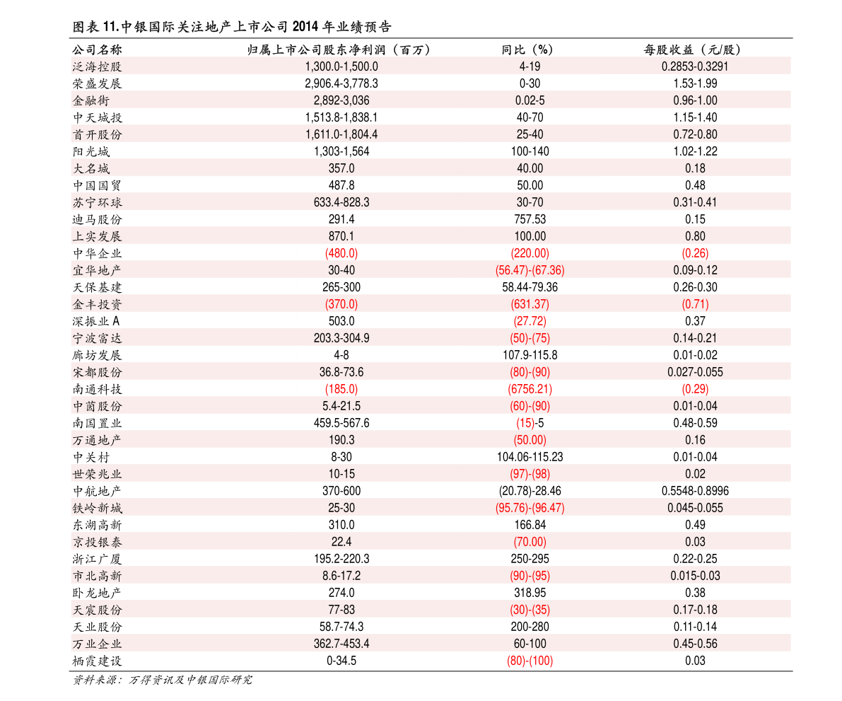 棉子最新價(jià)格，溫馨有趣的日常小故事開(kāi)啟新篇章！