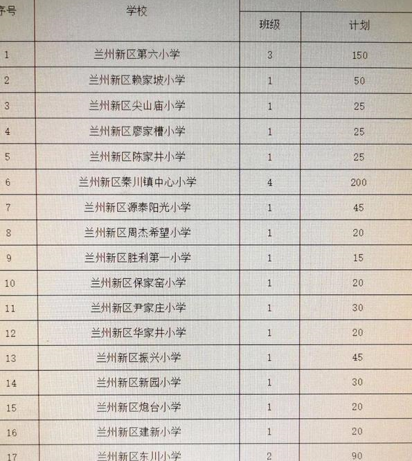 科技浪潮下的蘭州小學(xué)排名及教育革新體驗(yàn)，未來(lái)小學(xué)之旅新探