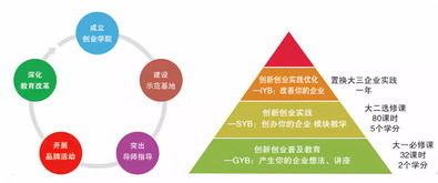 科技之光，夢想之翼——2025最新勵(lì)志圖片激勵(lì)前行