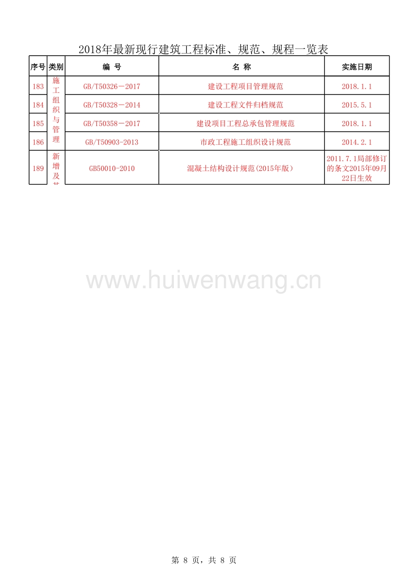 最新建筑標準下的隱藏瑰寶，小巷特色小店探索