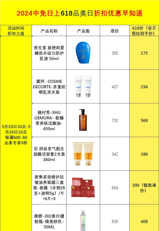 日上最新價格概覽，引領未來的高科技產品介紹