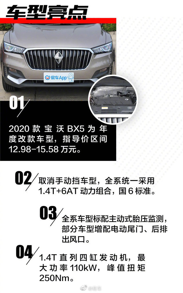 寶沃最新報價，駕馭變化，開啟無限可能之旅