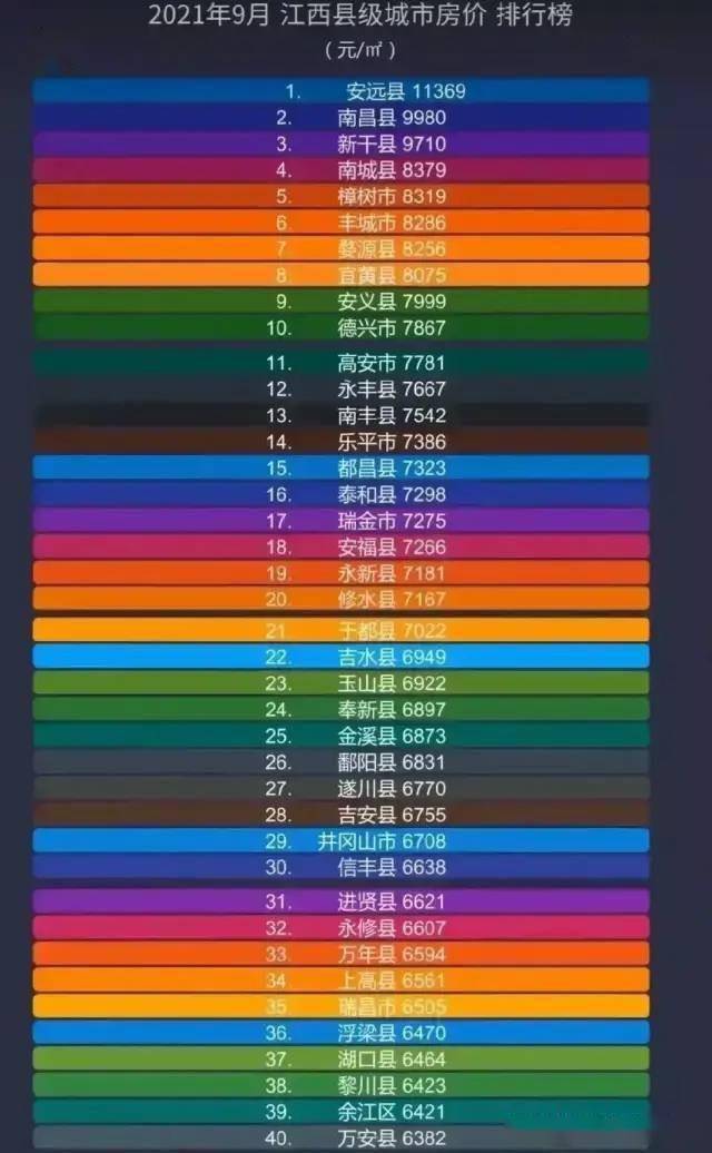 石城最新房價揭秘，巷弄特色小店背后的房價探秘