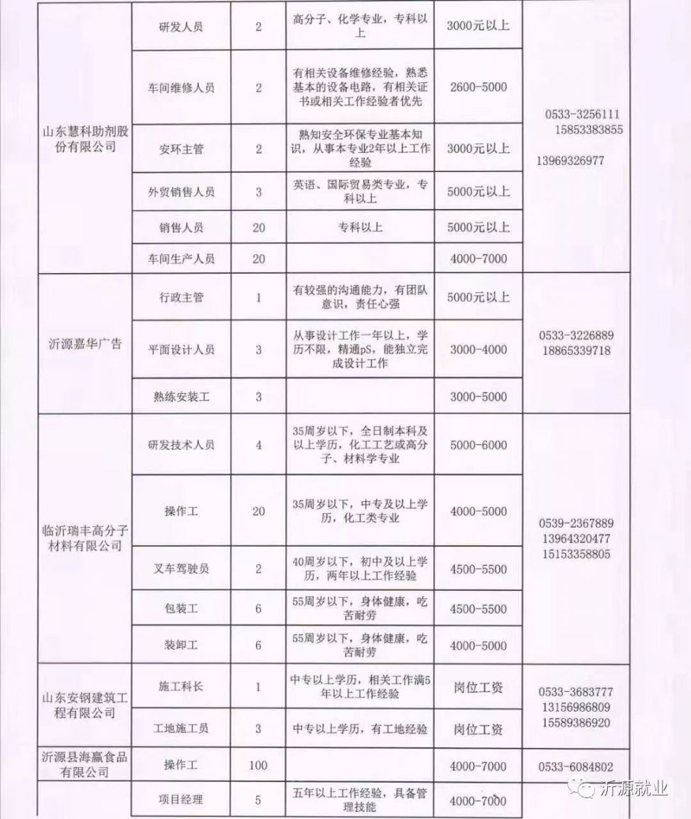 焉耆最新招工現(xiàn)象，深度分析與個人觀點觀察