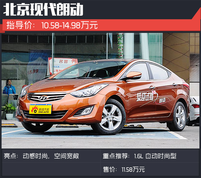 朗動(dòng)最新優(yōu)惠詳解，觀(guān)點(diǎn)論述與優(yōu)惠信息一覽表