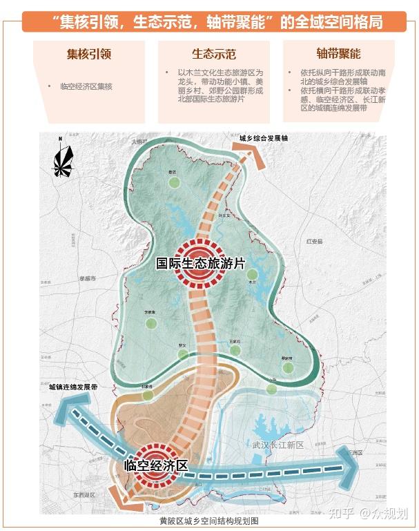 湖北當(dāng)陽未來之城藍(lán)圖揭曉，最新規(guī)劃揭秘