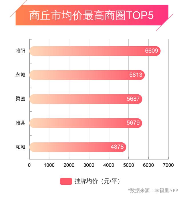 睢縣最新房?jī)r(jià)探索與心靈之旅，自然美景與內(nèi)心平靜的追尋