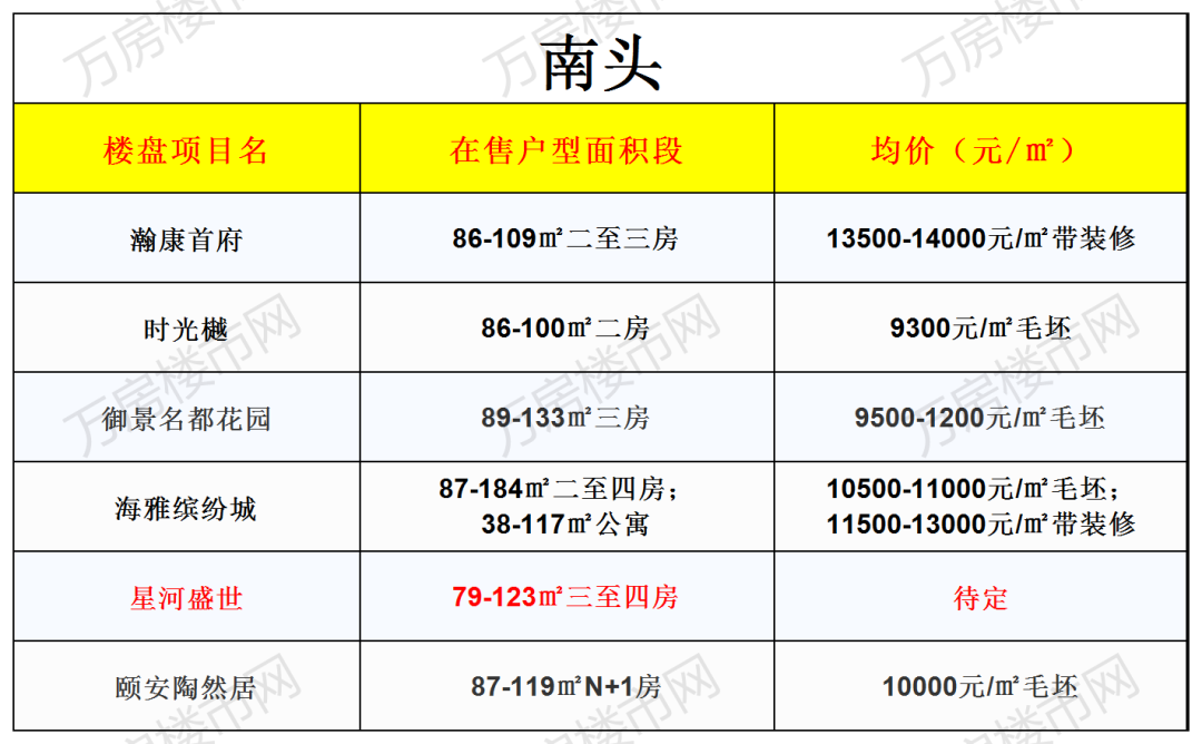 屏南最新樓盤探秘，小巷深處的隱藏寶藏與獨(dú)特小店之旅