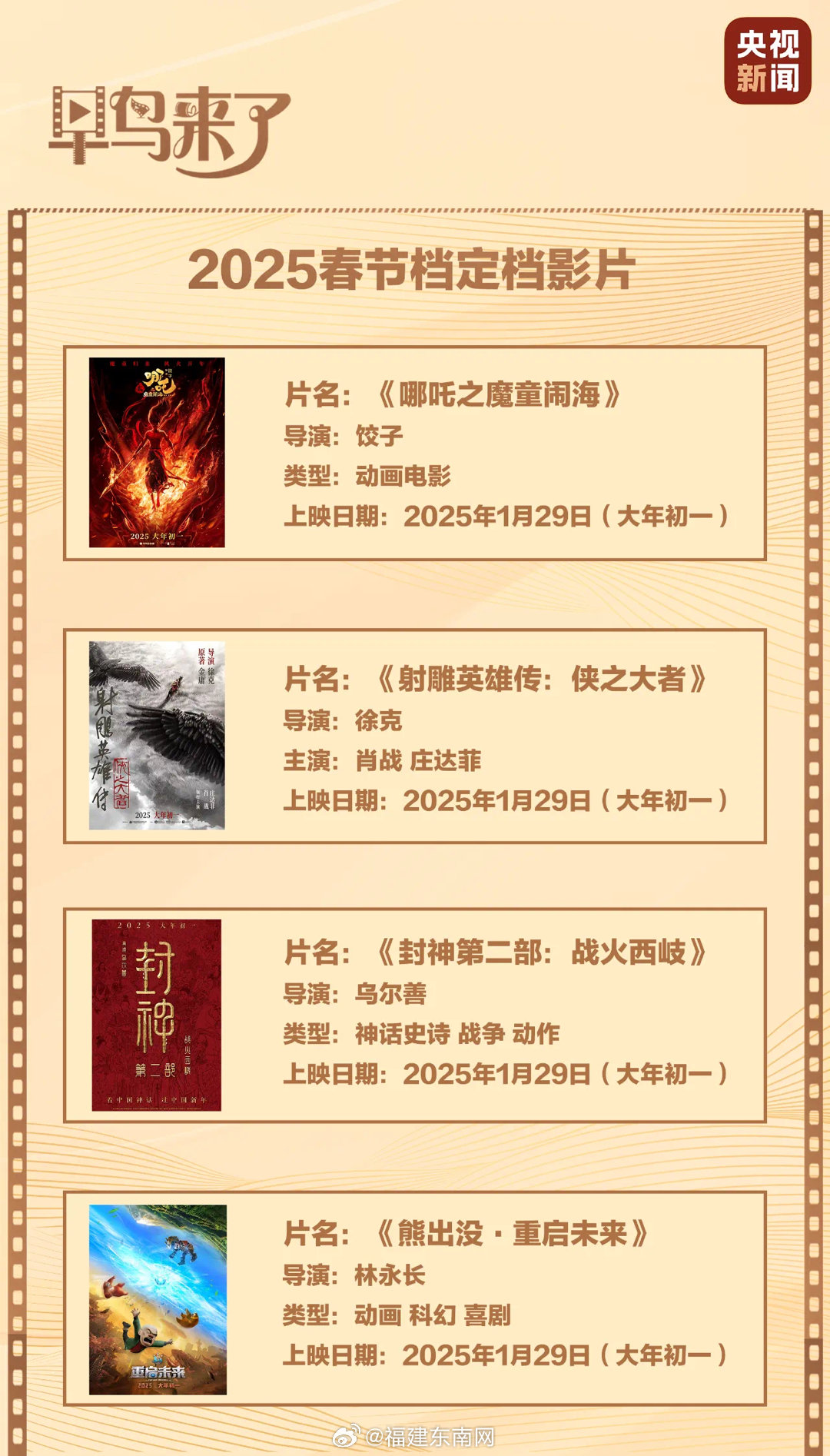 未來(lái)電影產(chǎn)業(yè)邊界挑戰(zhàn)揭秘，最新限制片2025探索之旅