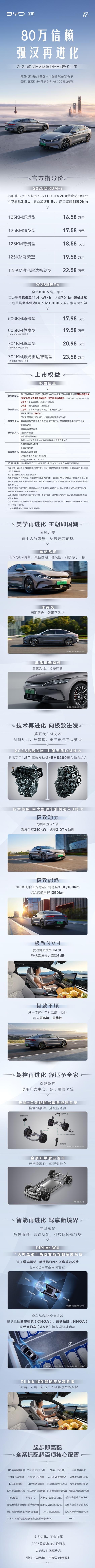 2025最新汽車報價指南，如何挑選心儀座駕