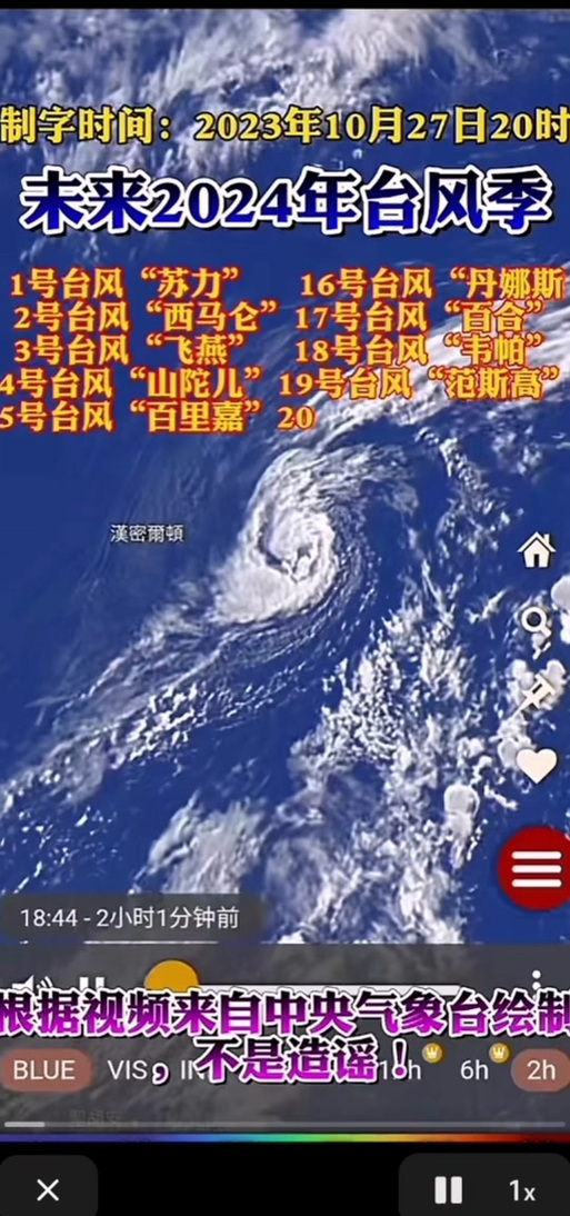 臺風的力量，激發(fā)自信與成就之舞——2025年最新臺風綜述