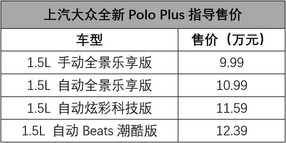 成都Polo最新報(bào)價(jià)，駕馭變化，自信啟程，勵(lì)志之旅正式開(kāi)啟！