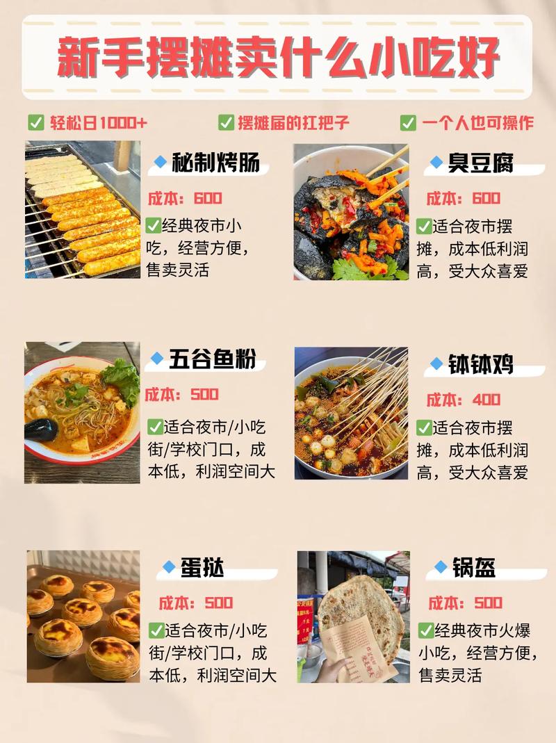 最新流行小吃，味蕾冒險與人生勵志之旅