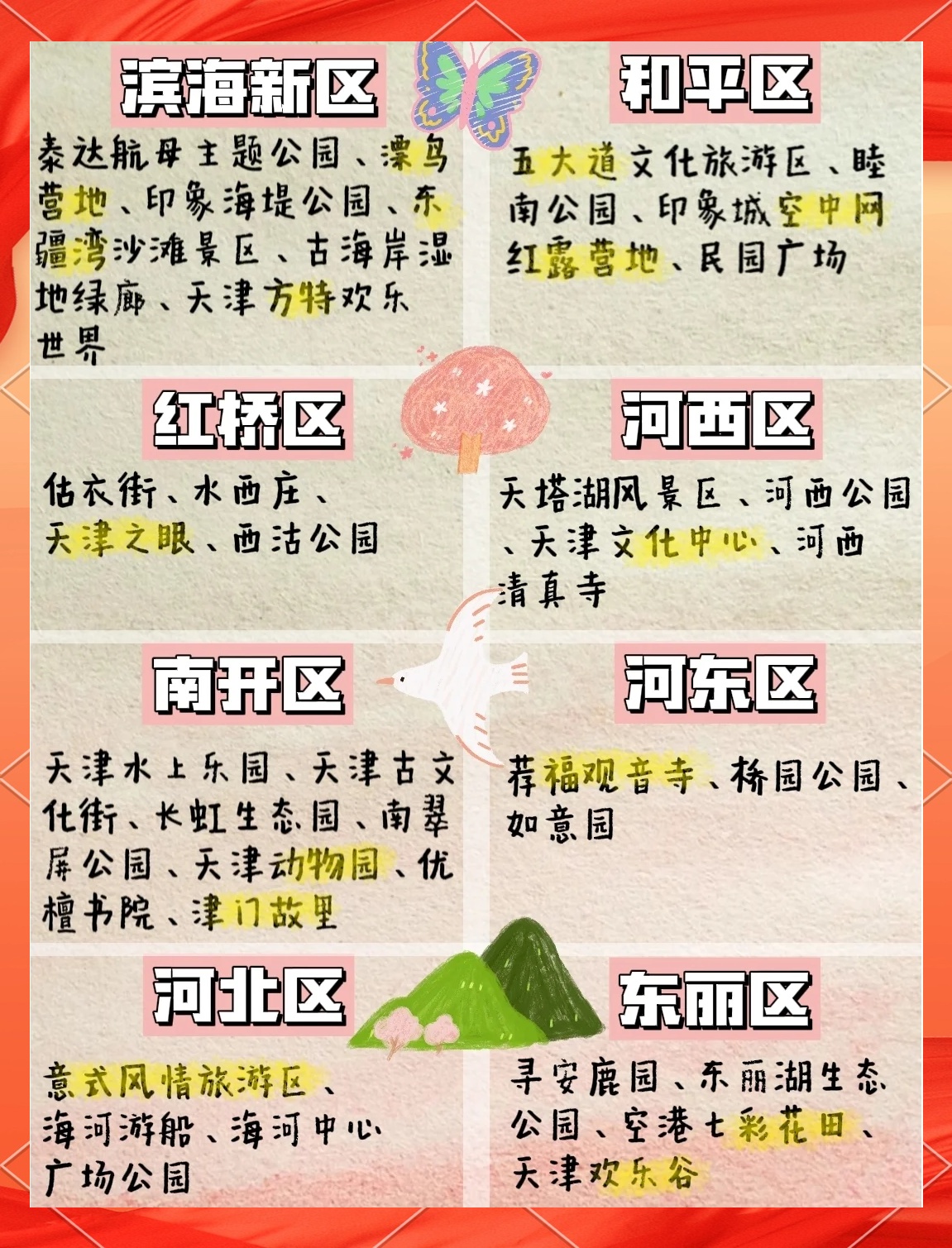 天津最新釣魚點，科技垂釣引領(lǐng)智能生活新篇章