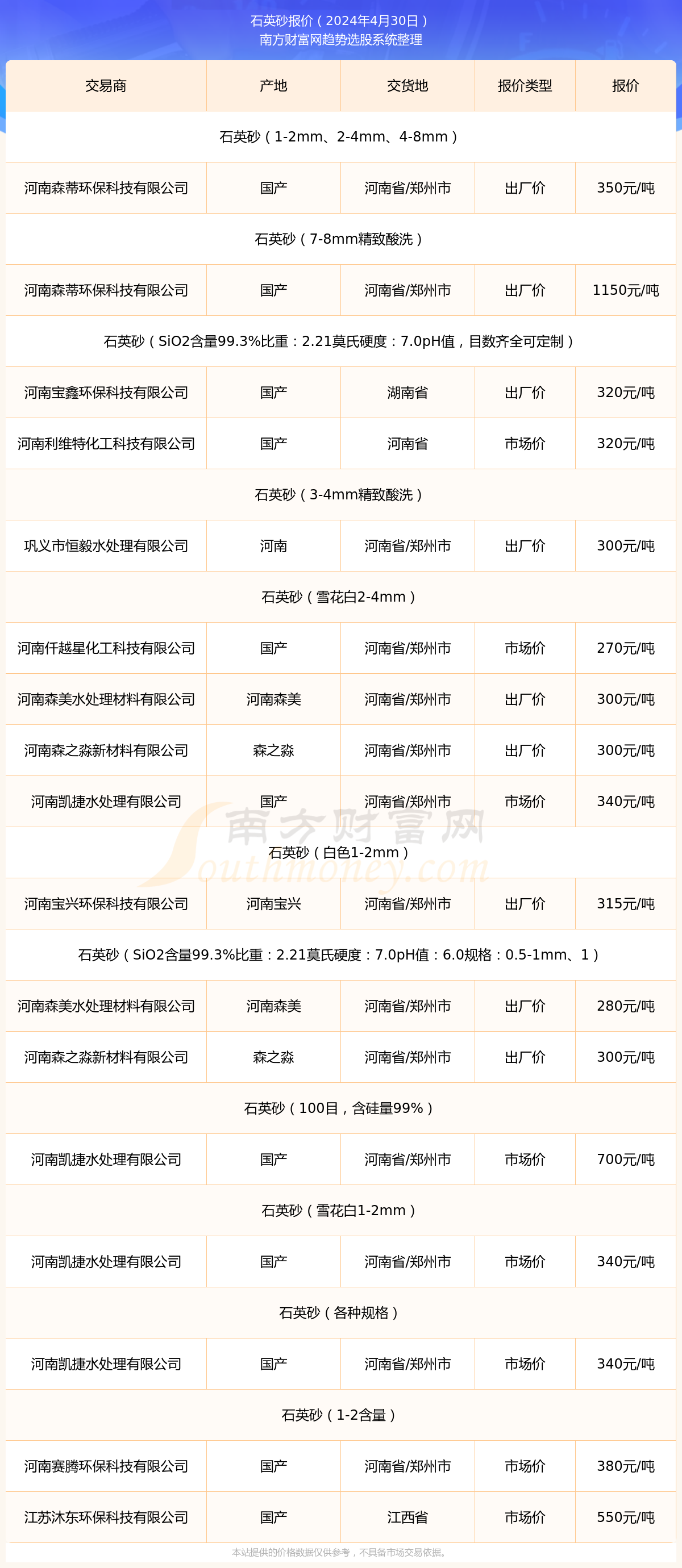 最新河沙，小巷中的寶藏與獨(dú)特環(huán)境魅力