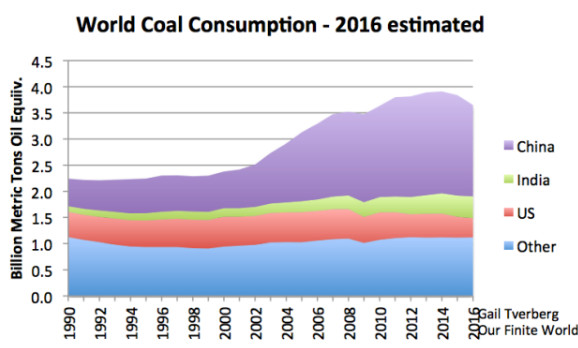 煤最新成本深度解析，背景、影響與地位探究