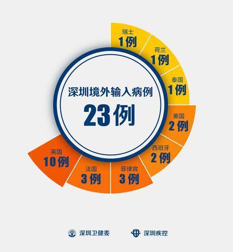 洛杉磯入境最新指南，全面解析入境要求，小紅書(shū)帶你輕松搞定！