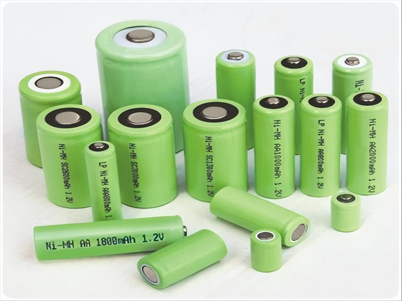 炭電池最新動態(tài)，背景、進(jìn)展與當(dāng)前地位