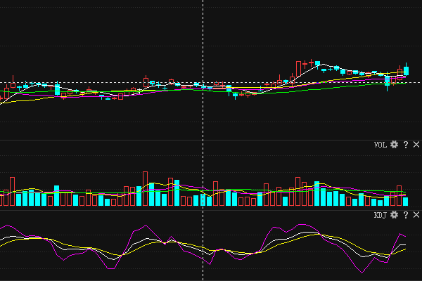 科技引領(lǐng)未來投資，最新推進股票讓生活智能升級