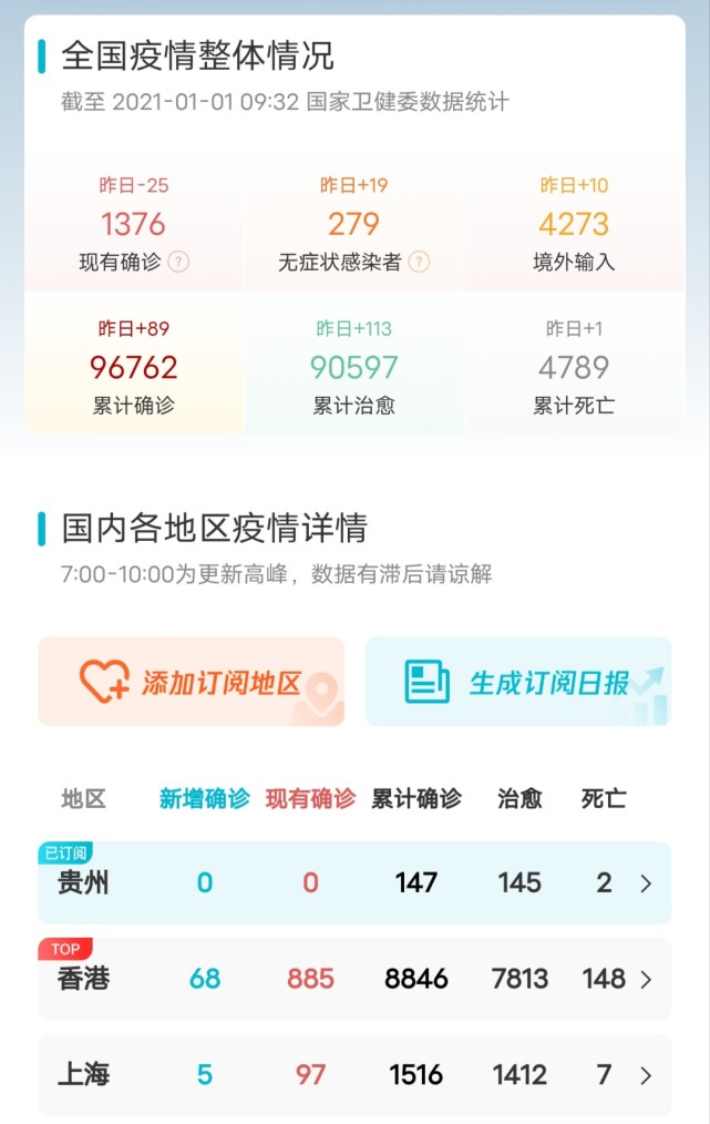 疫情最新科技利器，智能防護(hù)先鋒引領(lǐng)時代變革
