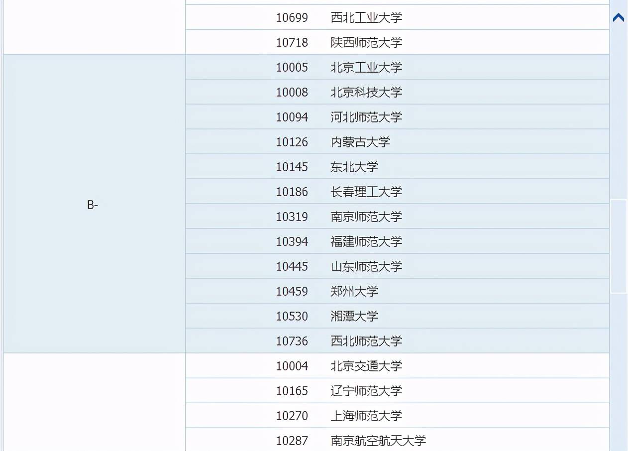 物理最新評估，探索自然美景的輕松之旅啟程