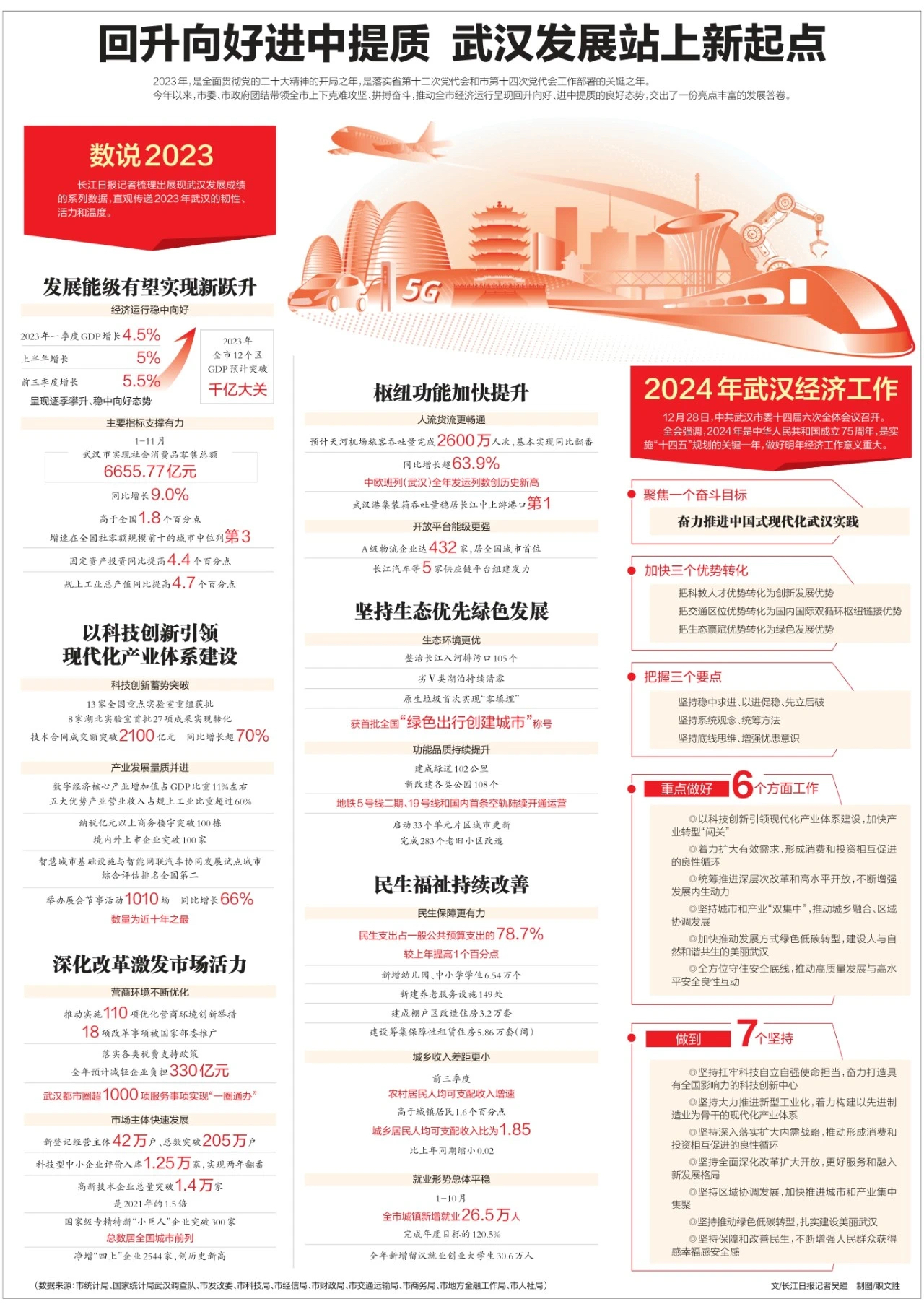 武漢最新科技資訊，新品璀璨登場，引領(lǐng)未來生活潮流