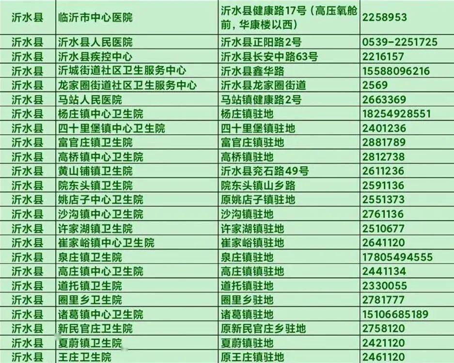 沂水最新疫情，科技守護，智能革新抗疫體驗
