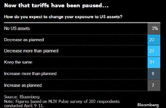 美國賬號注冊、管理與使用全步驟指南，從初學者到進階用戶的實用指南