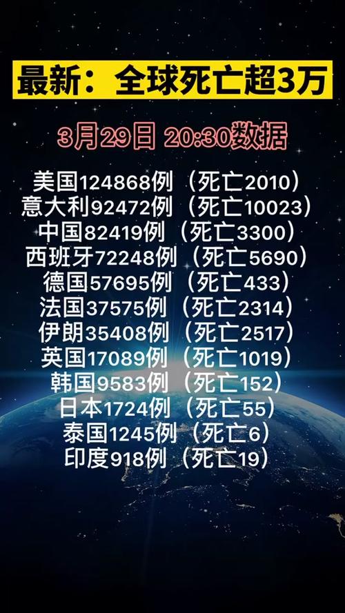 最新疫情挑戰(zhàn)下，學習與成長賦予我們信心與成就感