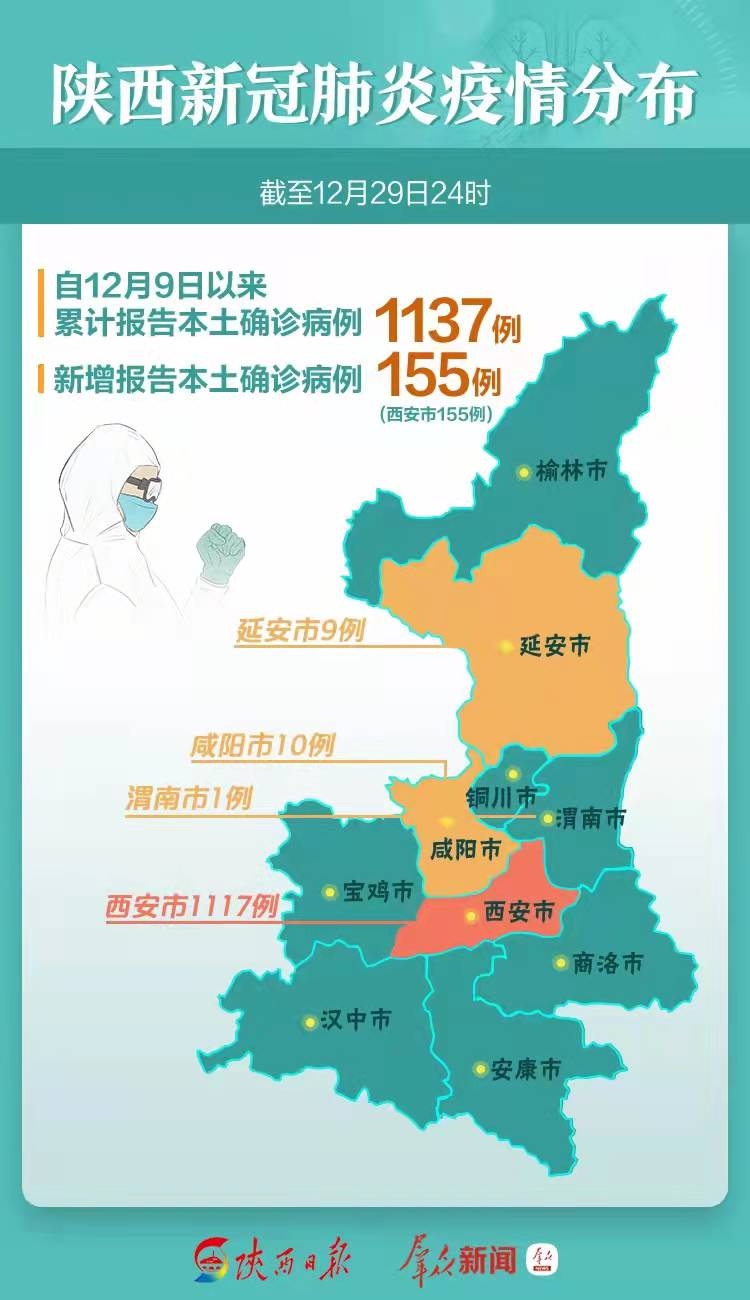 陜西疫情最新動(dòng)態(tài)，逆境中的力量，自信與成就感的彰顯