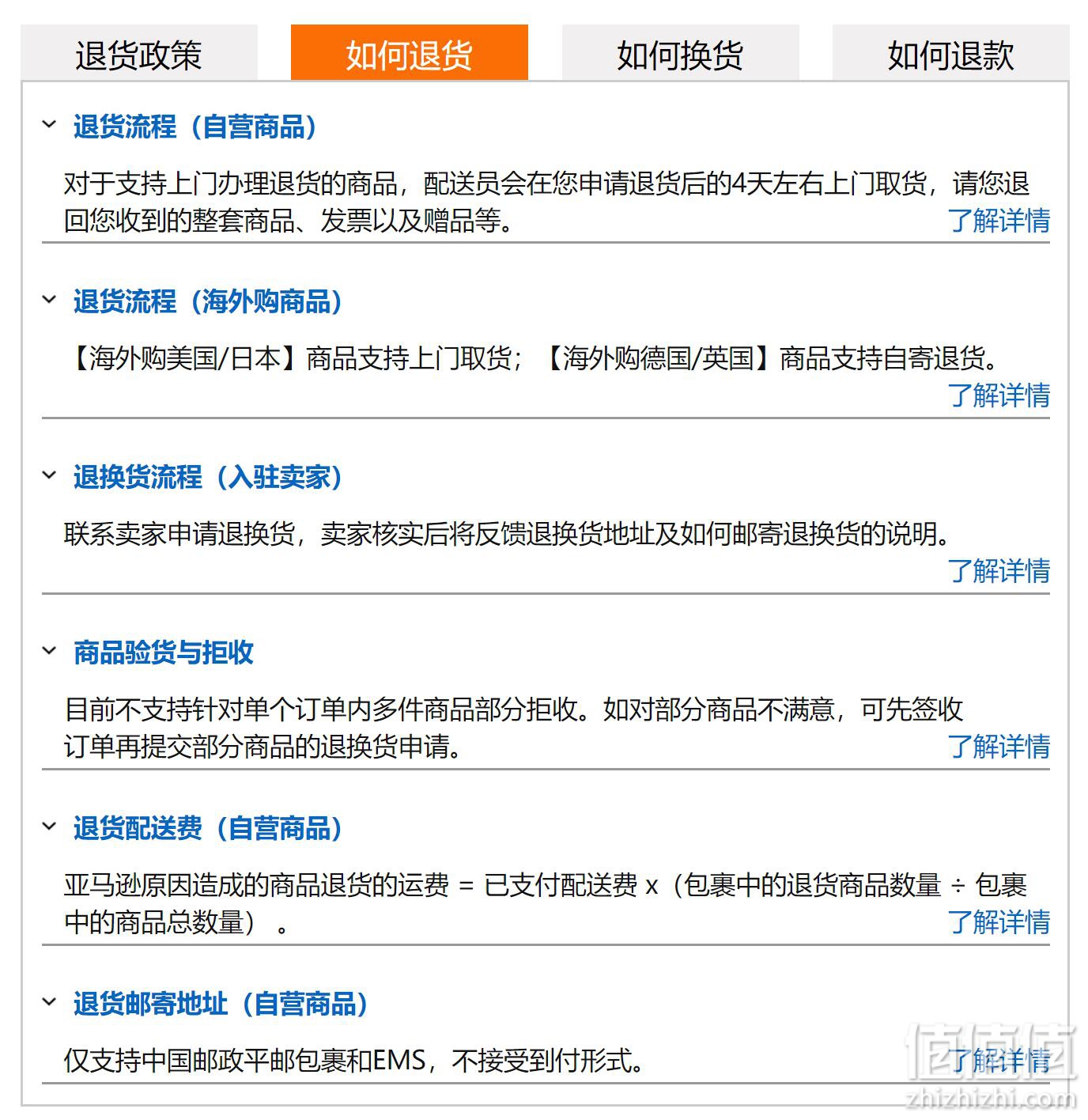 海外最新退款趨勢解析，應(yīng)對與優(yōu)化策略指南