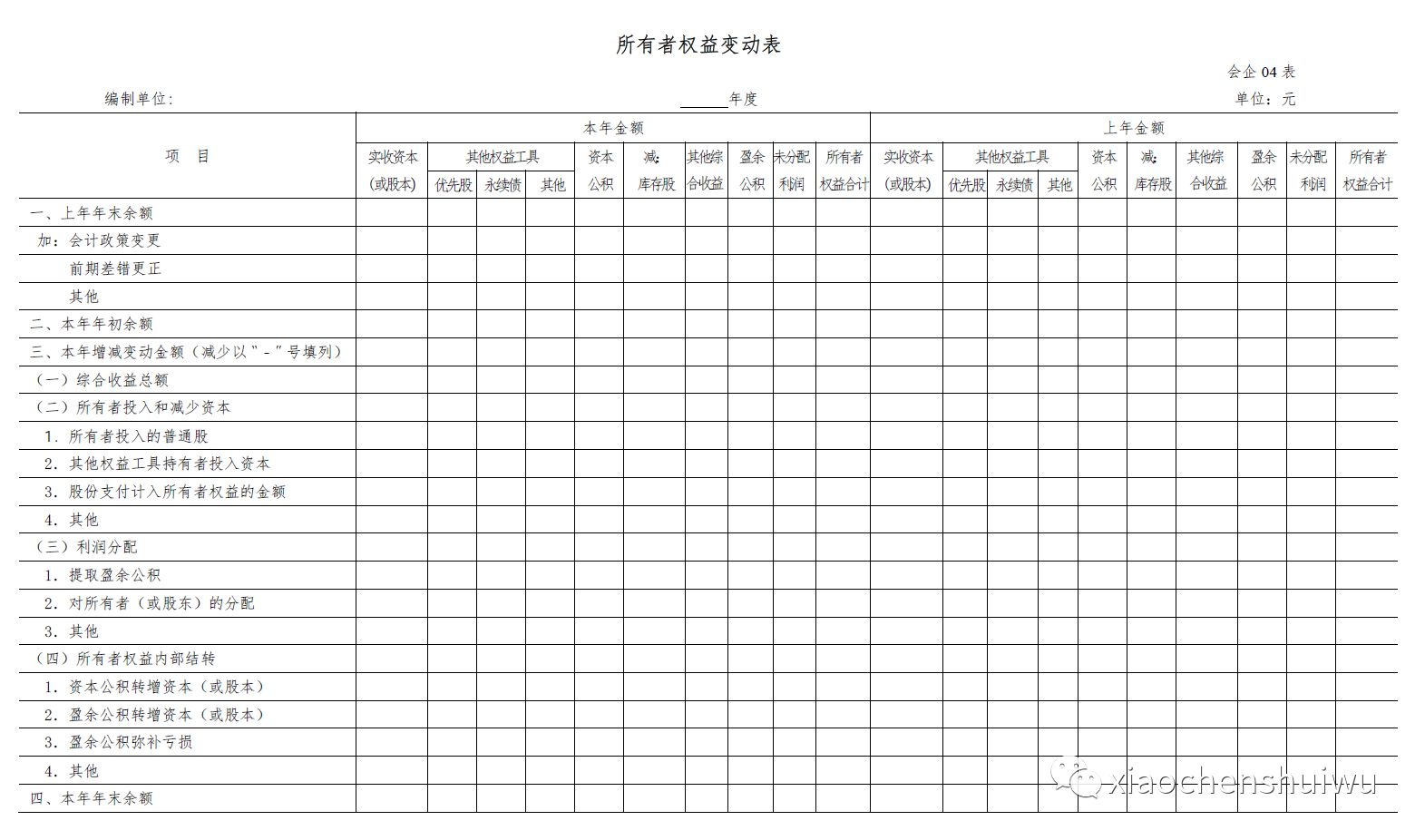 解鎖財(cái)務(wù)知識(shí)新紀(jì)元，掌握最新詞匯，擁抱自信與成就的未來(lái)