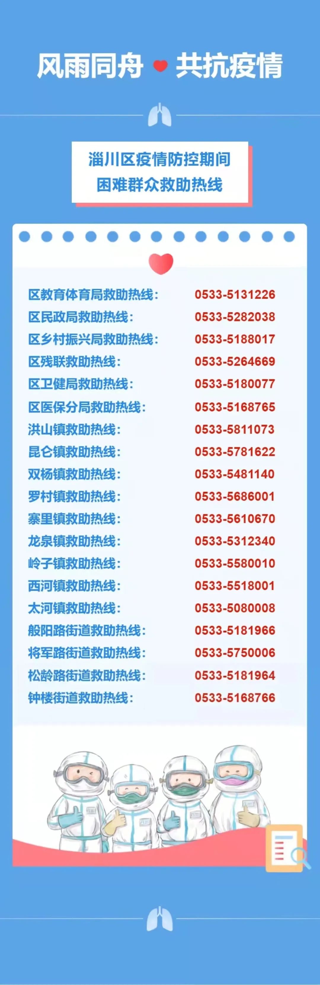 淄川最新確診信息，你需要了解的一切