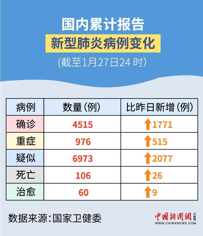 最新增肺炎，學習之旅中的變化與挑戰(zhàn)，自信與成就感的孕育地