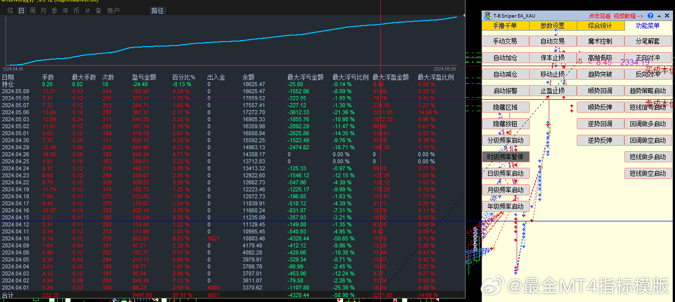 外匯最新指標(biāo)詳解，背景、進(jìn)展與當(dāng)前地位