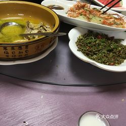 最新美食群，探索美食的熱門聚集地