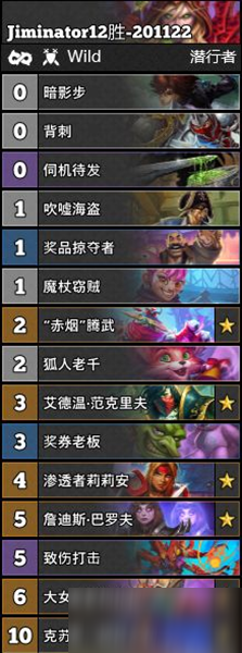 連擊高手速成指南，連擊賊最新的詳細(xì)步驟與技巧解析