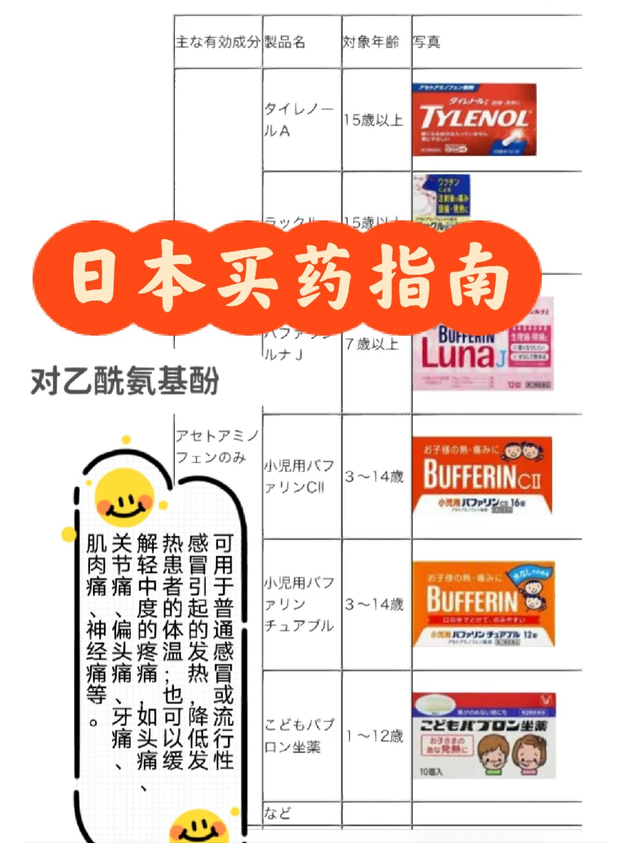 日本藥品最新動(dòng)態(tài)，創(chuàng)新與發(fā)展的前沿探索成果展示