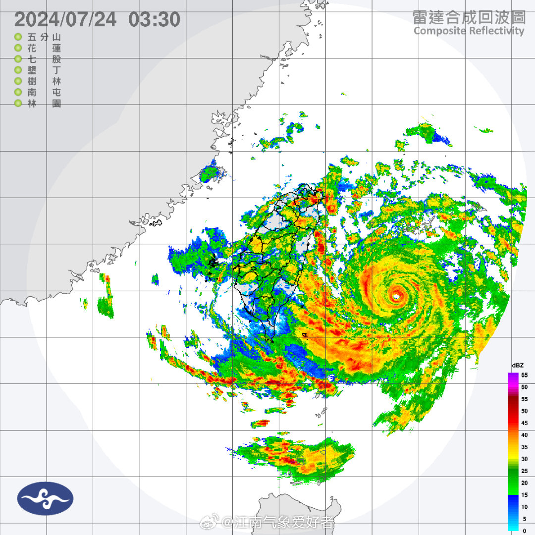 美杜莎臺(tái)風(fēng)最新動(dòng)態(tài)與意外日常觀察