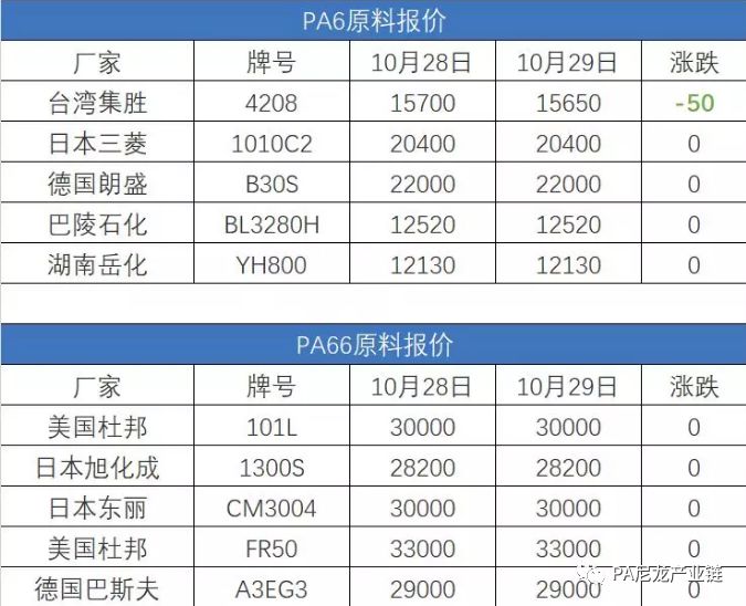 PA最新價(jià)，自然美景探險(xiǎn)之旅，探尋內(nèi)心平靜的奇妙旅程