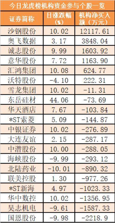最新678盤攻略，輕松掌握技能，完成任務(wù)的步驟指南