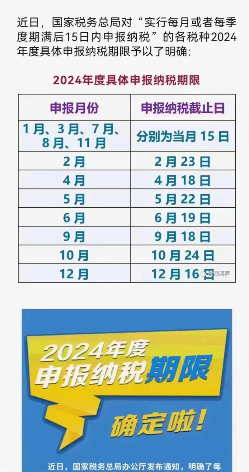 最新申報日期操作指南及注意事項(xiàng)