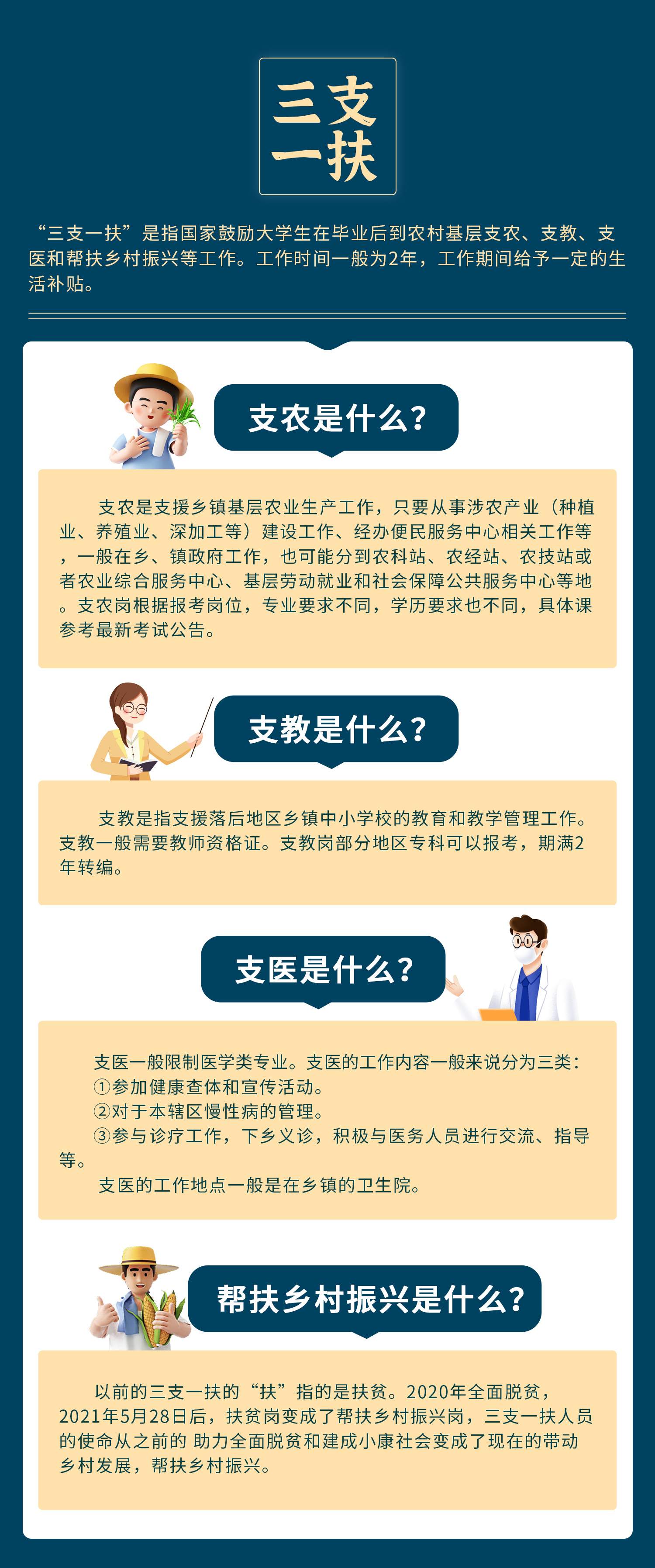 現(xiàn)代醫(yī)療支援新篇章，探索支醫(yī)最新動態(tài)與發(fā)展